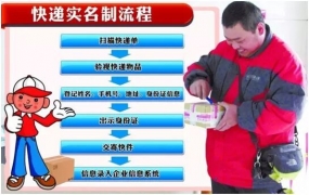 創(chuàng)藝龍X光快遞安檢機，引領(lǐng)2.0智能新時代