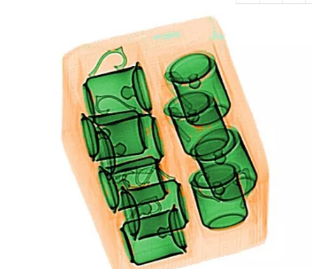 安檢機(jī)圖像識(shí)別法